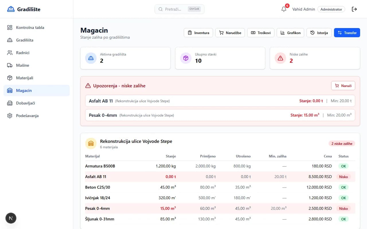 Screenshot: Magacin