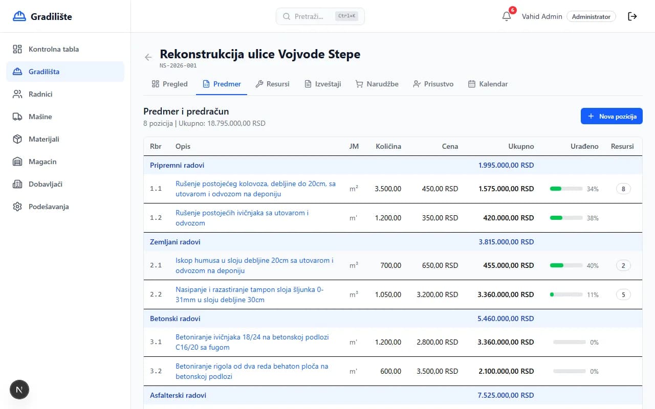 Screenshot: Predmer i predračun